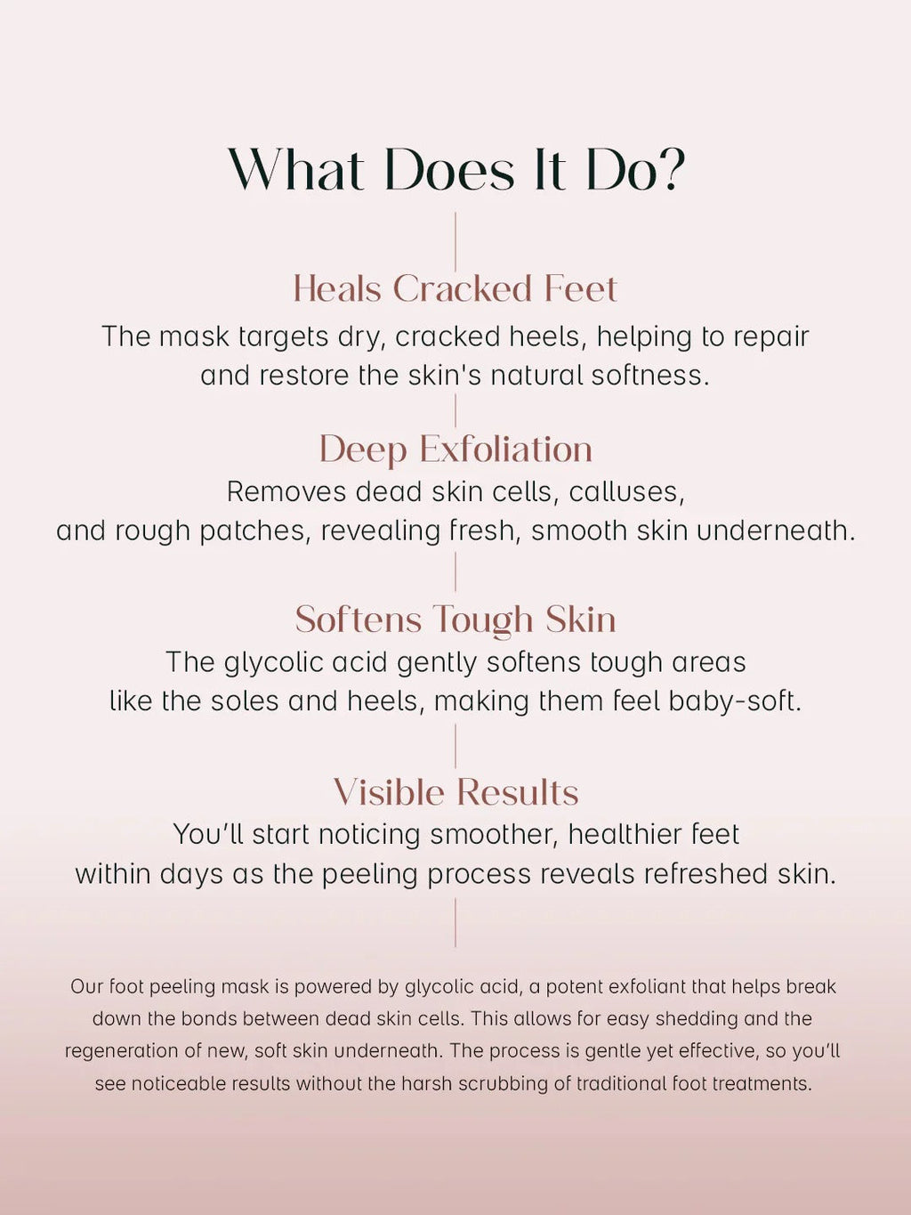 GLYCOLIC AND NIACINAMIDE FOOT PEELING MASK