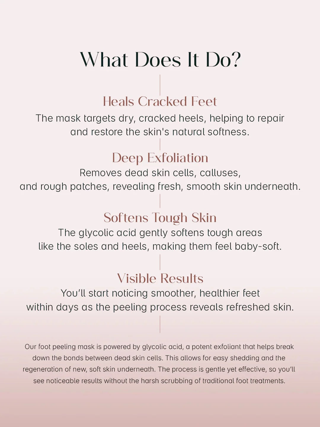 GLYCOLIC AND NIACINAMIDE FOOT PEELING MASK